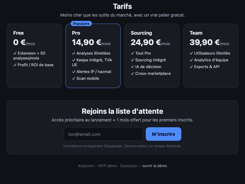 Analyzer+ — captures de la solution 3