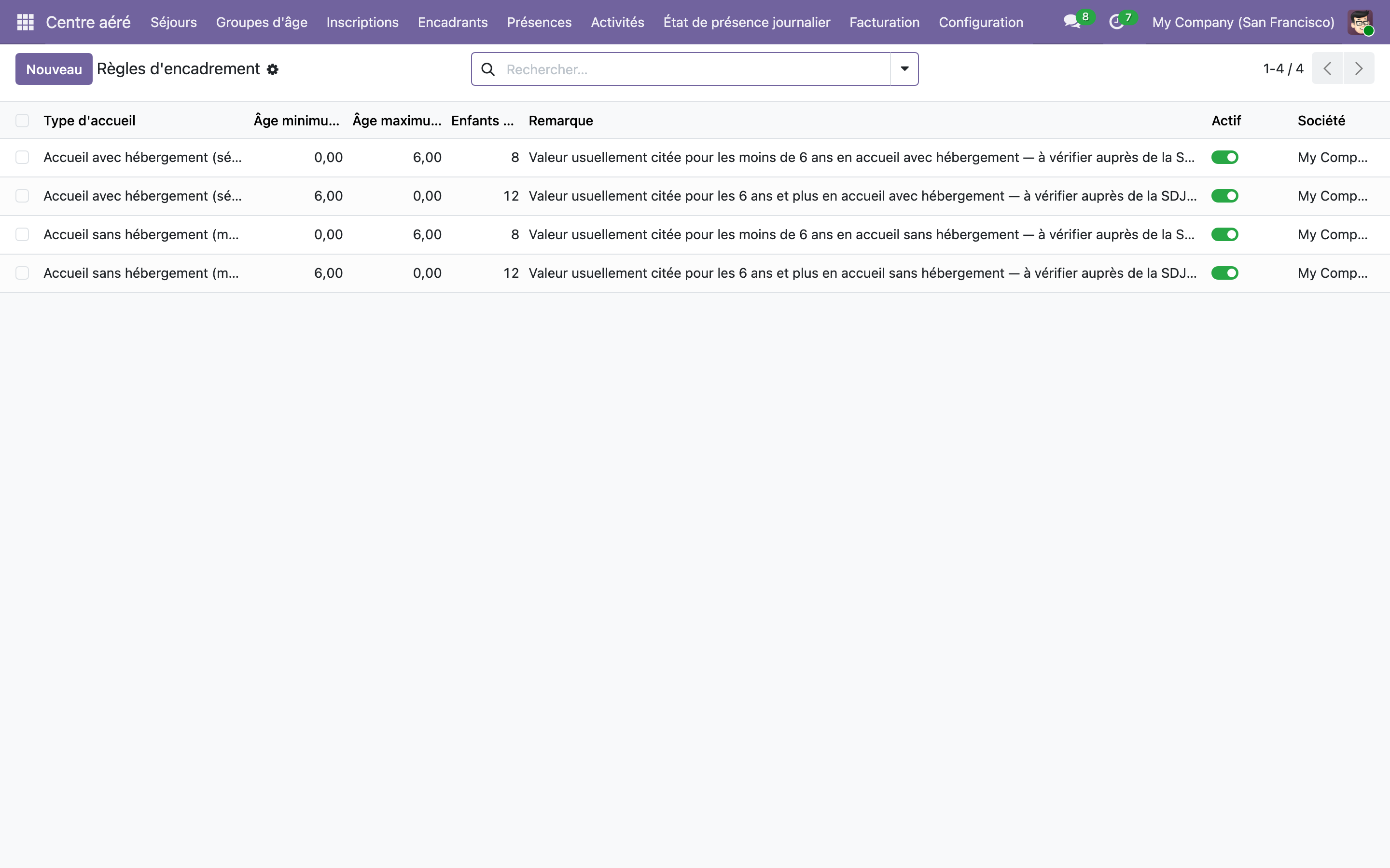 Capture de Gestion d'accueil de loisirs et centre aéré — taux d'encadrement, séjours, présences dans Odoo 19