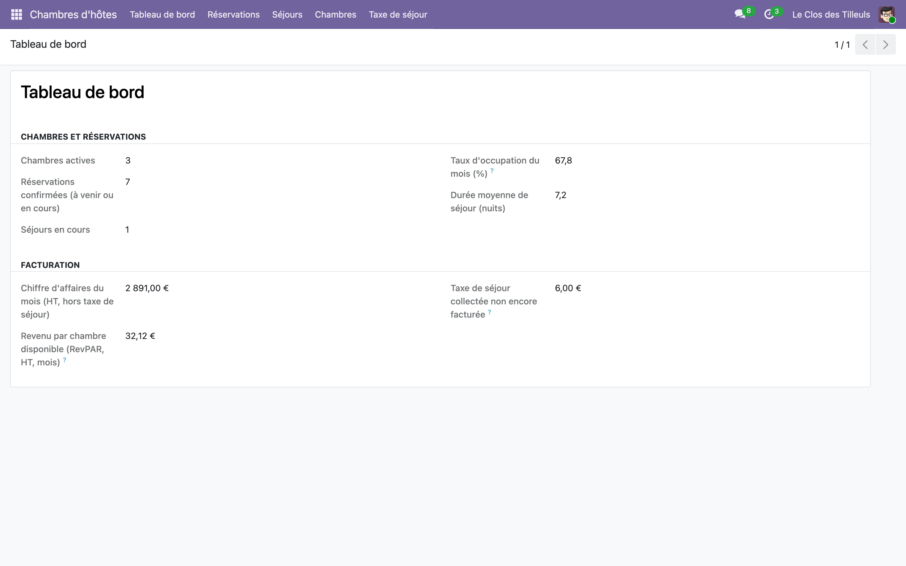 Capture de Chambres d'hôtes et gîtes — édition complète : taxe de séjour, tableau de bord dans Odoo 19