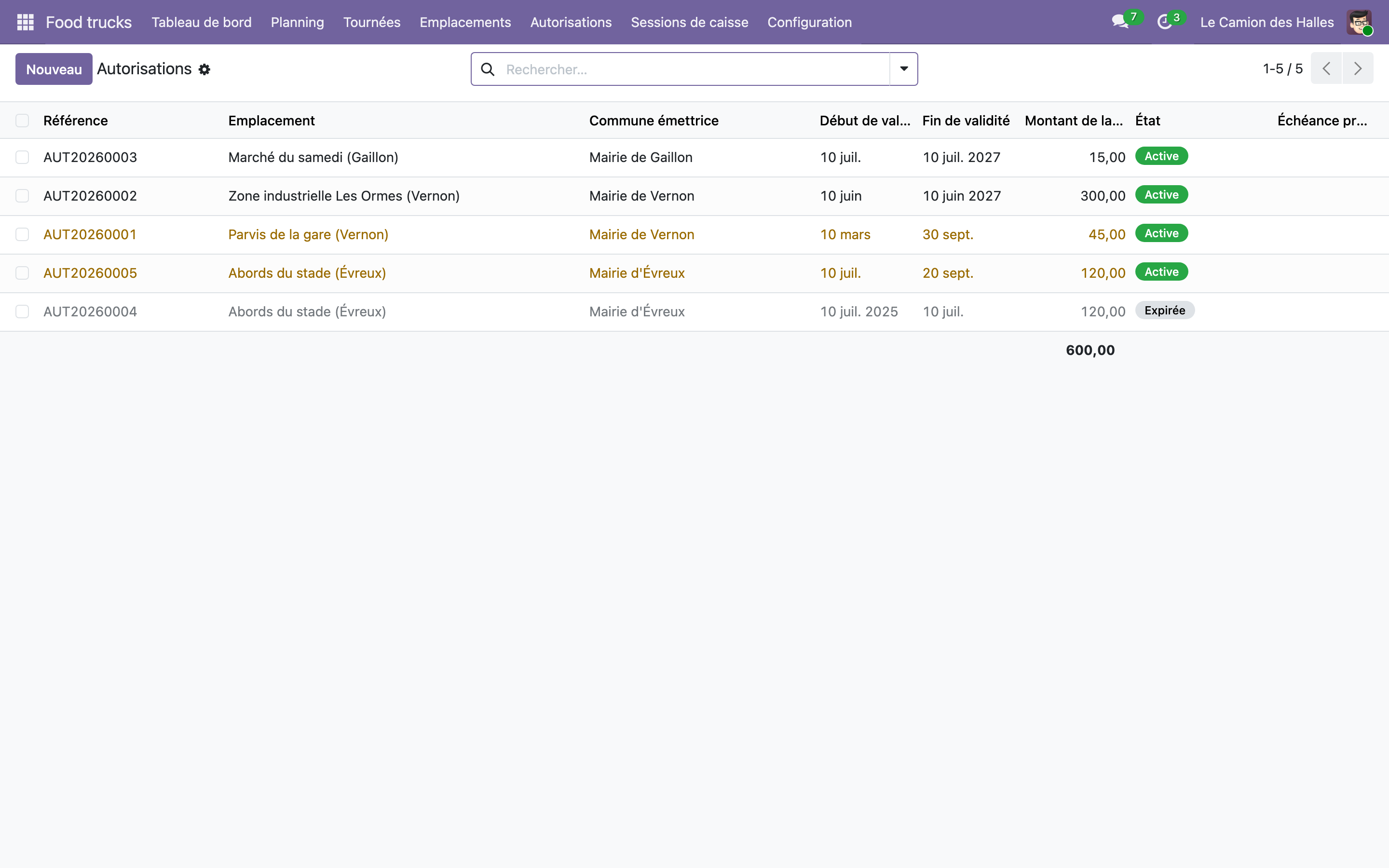 Capture de Food trucks — tournées, emplacements et autorisations dans Odoo 19