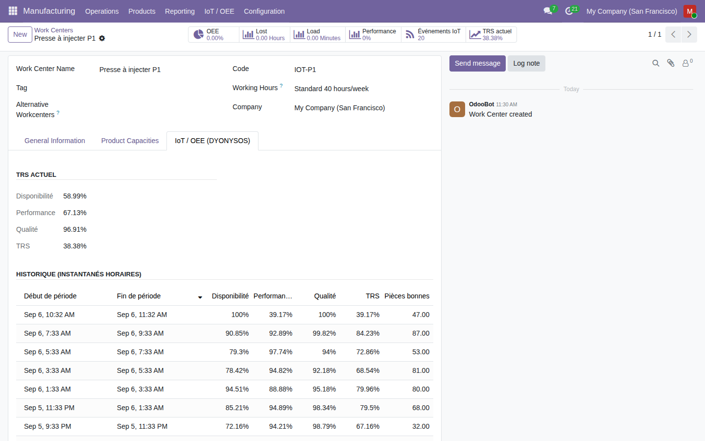Capture de MRP N3 — Suivi OEE/TRS Temps Réel dans Odoo 19