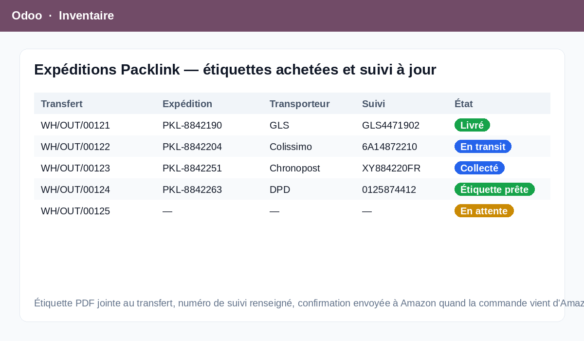 Capture de Packlink Connector for Odoo Community dans Odoo 19