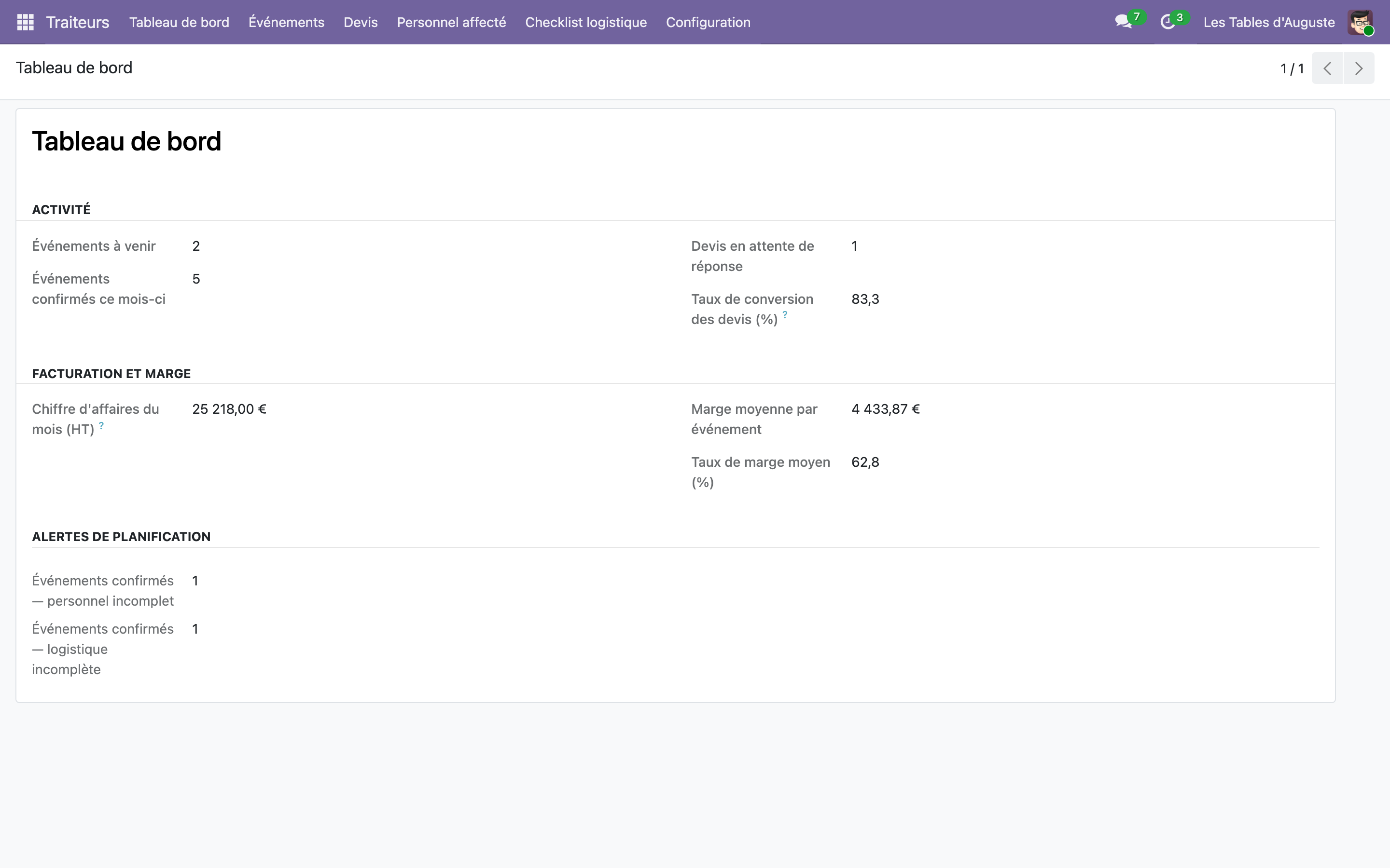 Capture de Traiteurs événementiel — devis, facturation, marge et tableau de bord dans Odoo 19