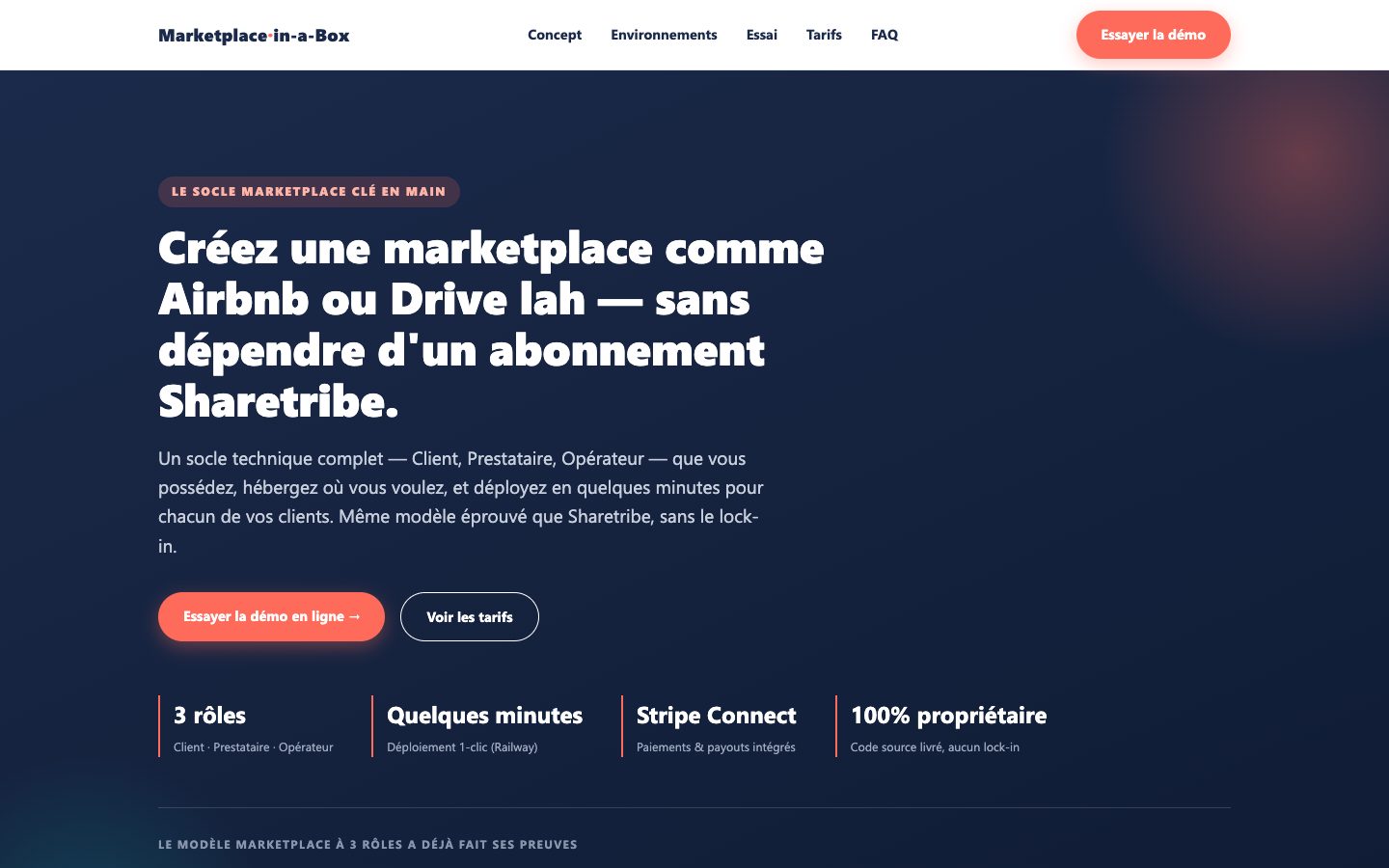 Marketplace en marque blanche