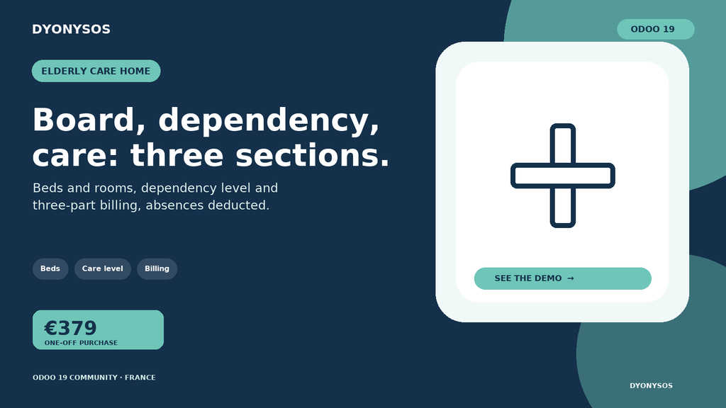 Capture d'écran — EHPAD — hébergement, dépendance GIR et soins, tarification tripartite (Odoo Online)
