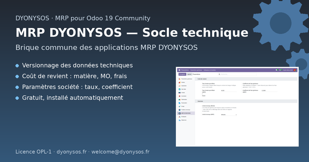 Capture d'écran — MRP DYONYSOS — Socle technique