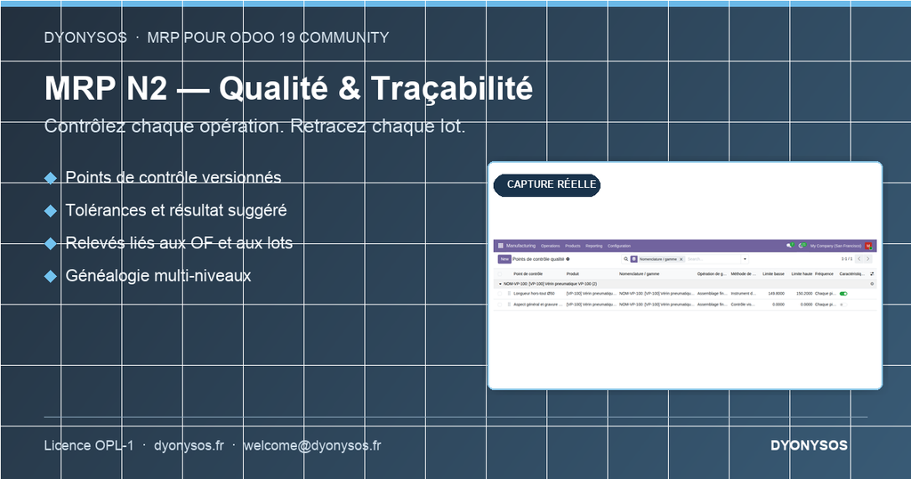 Capture d'écran — MRP N2 — Qualité & Traçabilité Multi-Niveaux d'un Lot (Odoo Community)